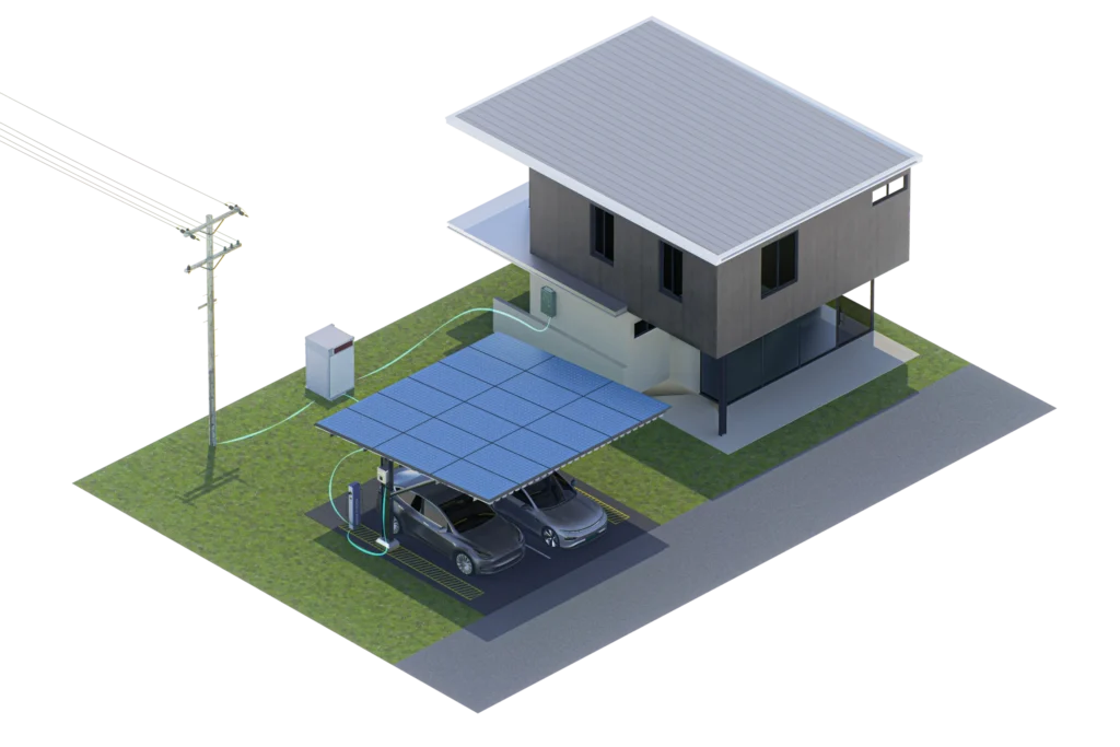 Clean and Renewable Energy