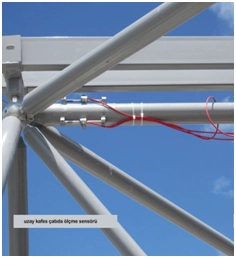 Structural Health Monitoring
