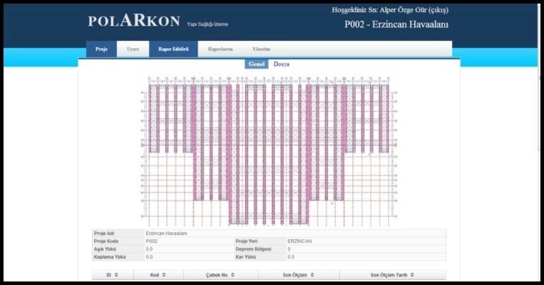 Structural Health Monitoring