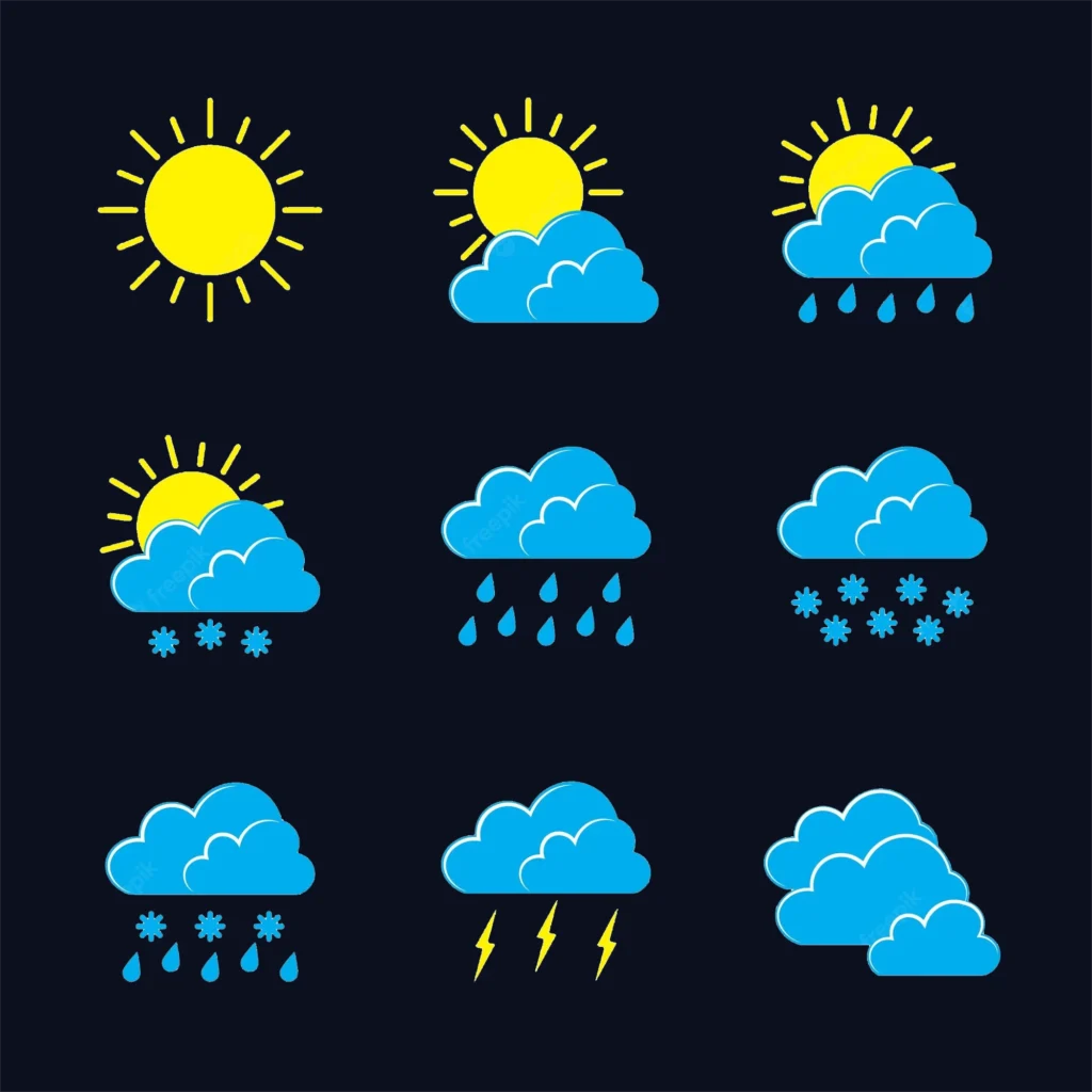 Weather Conditions & Temperature